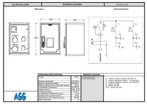 Rozdzielnica budowlana RB-24 wer. B