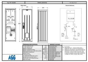 Szafa pomiarowa ZP-1 28 AGG